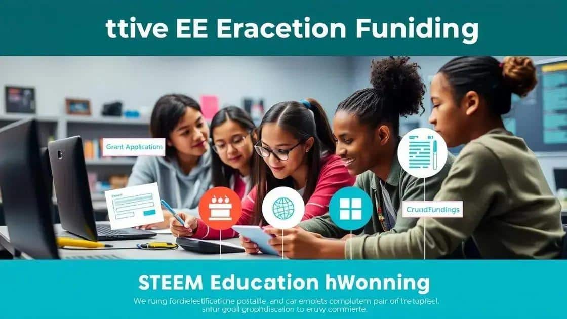 The future of STEM education funding
