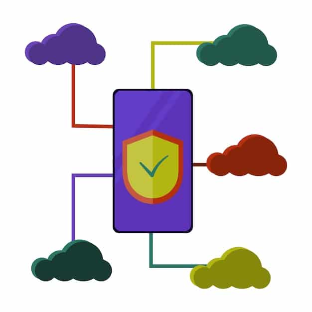 A detailed diagram illustrating the Shared Responsibility Model in cloud security, clearly marking the division of security tasks between the cloud provider and the customer with specific examples for each.