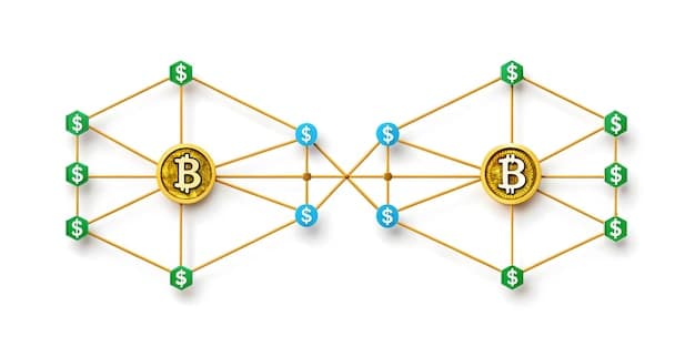 A diagram comparing the transaction throughput of various blockchain networks, including Ethereum (before and after upgrades), Solana, and Cardano. The diagram should clearly illustrate the differences in the number of transactions per second (TPS) that each network can handle.