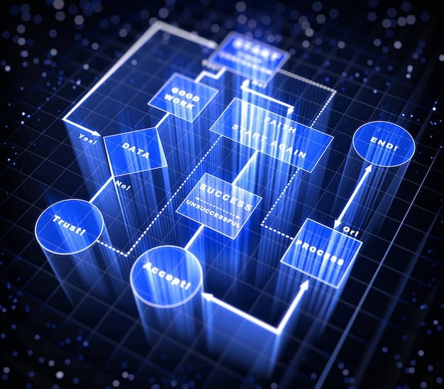 A diagram illustrating different blockchains connected by bridges, highlighting data and asset transfer between them, with smart contracts acting as the control mechanism.