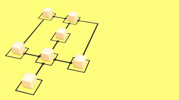 A diagram illustrating how multiple smart contracts (represented as individual blocks) connect and interact with each other to form a larger, more complex decentralized application (dApp).