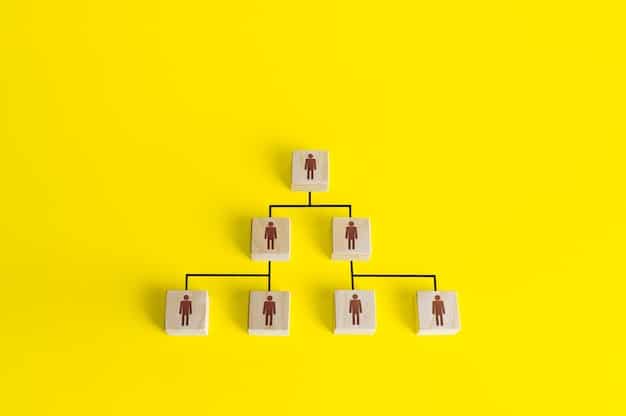 A split image contrasting the organizational structure of a traditional company (hierarchical pyramid) with that of a DAO (a decentralized network with nodes connected in a circular fashion). The traditional company side is gray and rigid, while the DAO side is colorful and dynamic.