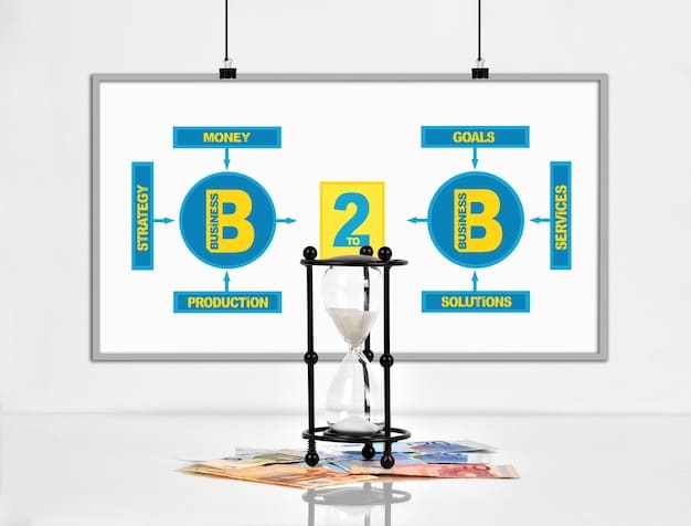 A comparison chart of different blockchain platforms, indicating their strengths, limitations, and cost factors such as transaction fees and scalability. The platforms include Ethereum, Polygon, Solana, and Binance Smart Chain.