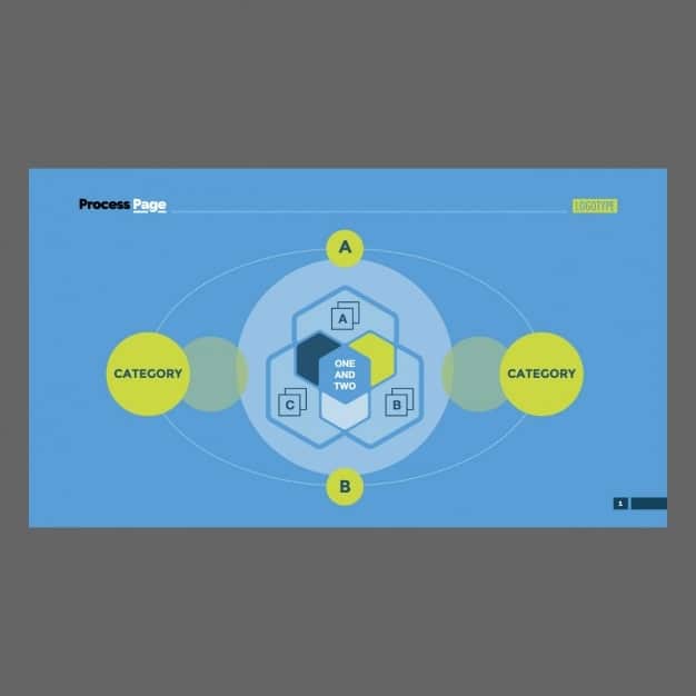 A graphic illustrating the core components of Web3, including blockchain, decentralized applications (dApps), and tokenized assets. The image includes brief explanations of each element.