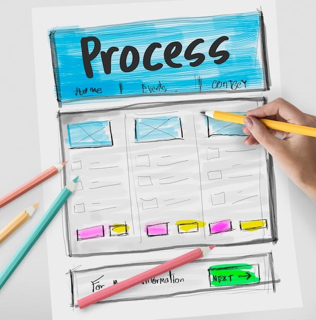 A diagram illustrating the process of ZK-Rollups, highlighting the use of zero-knowledge proofs to validate transactions off-chain and improve scalability. The image should convey security and efficiency.
