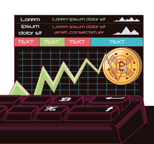 A graph showing the historical volatility of several altcoins compared to Bitcoin, with annotations highlighting key events that influenced price swings. The graph clearly illustrates the higher volatility of altcoins.