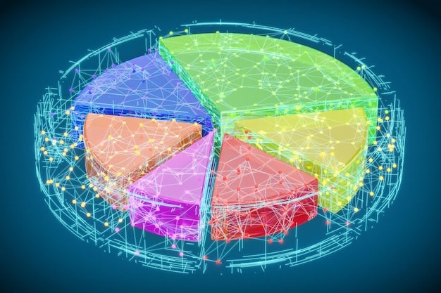 A pie chart illustrating a diversified altcoin portfolio, with slices representing different cryptocurrencies and sectors within the crypto market, such as DeFi, NFTs, and layer-2 solutions. Each slice is labeled with its percentage allocation.