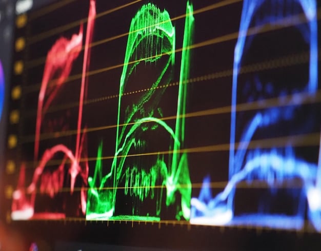 Altcoin Exit Strategies: When to Sell and Take Profits