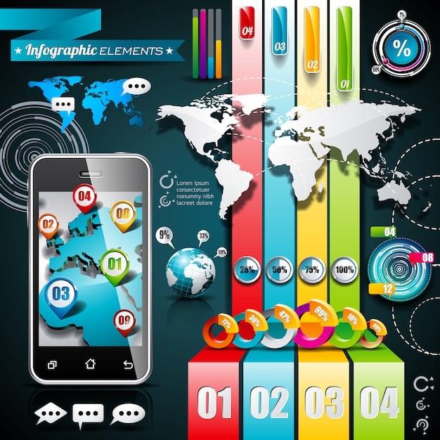 An infographic illustrating different types of market sentiment indicators, such as social media trends, news articles, and trading volumes, all pointing towards a central cryptocurrency chart.