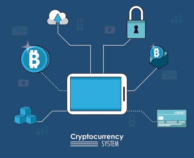 A graphic showing a network of interconnected devices with a central crypto wallet icon under attack from multiple cyber threats like phishing, malware, and ransomware. Firewall icons surrounding the wallet represent defensive measures.