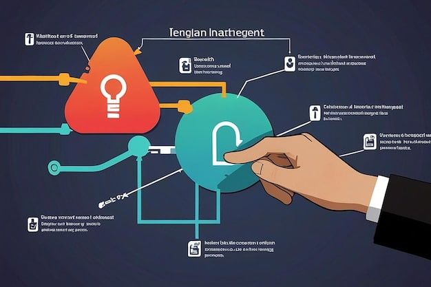 A graphic comparing the traditional escrow process with a smart contract escrow process, visually highlighting the reduction in steps and intermediaries in the latter.