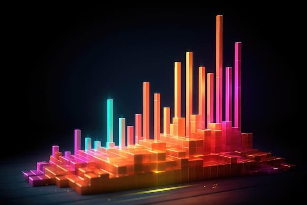 A bar graph visually comparing the average transaction fees of Polygon, BNB Chain, and Avalanche in US dollars, highlighting which blockchain offers the most cost-effective solution for game developers in 2025.