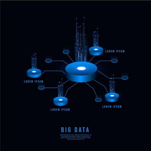 A diagram illustrating the flow of data in a centralized system versus a decentralized system. The centralized system shows data flowing from multiple users to a central server, while the decentralized system shows data controlled by individual users and shared directly with relying parties.
