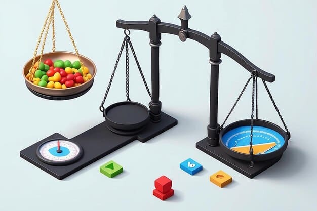 A scale balancing regulatory requirements (AML/KYC, Securities Compliance, Consumer Protection) indicating the need for balance and comprehensive approach to compliance.