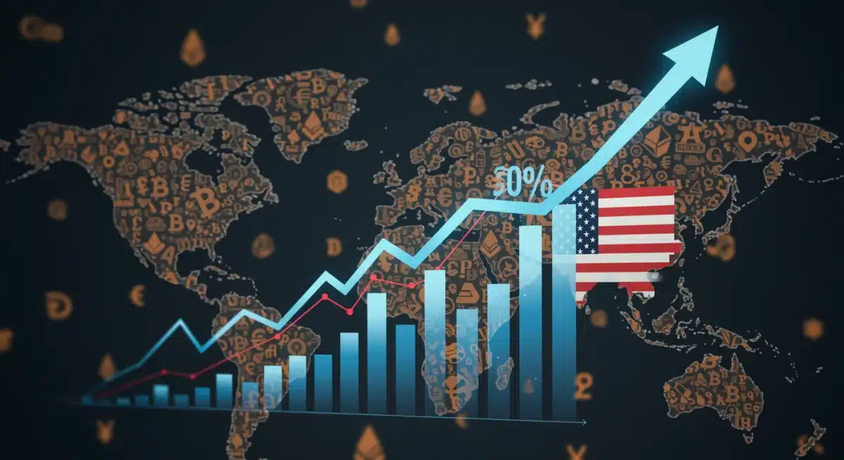 Chart depicting 50% upside potential with cryptocurrency symbols and US map outline, indicating growth for US traders.