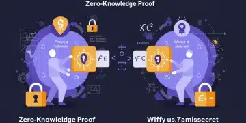 Abstract illustration of Zero-Knowledge Proof process and verification